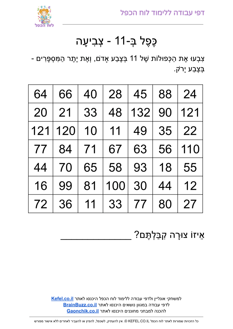 כפולות של 11 ️1️⃣1️⃣ - אתר לימוד לוח הכפל - KEFEL