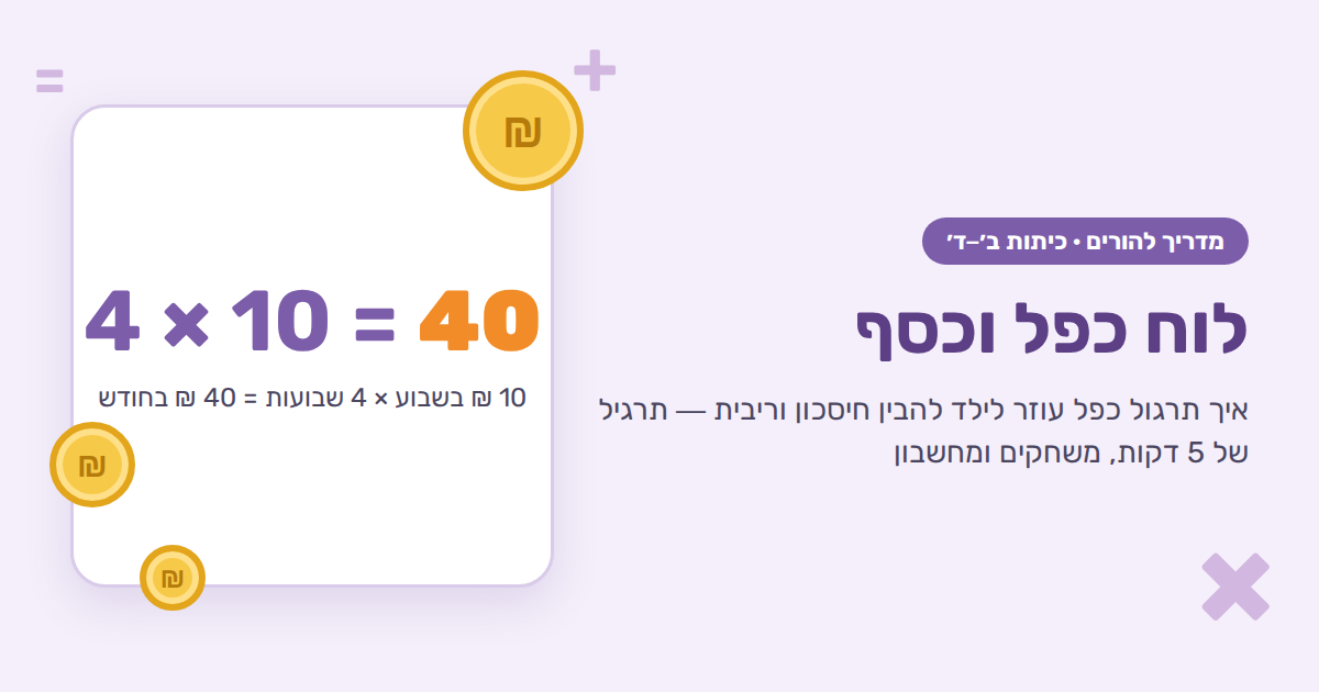 Read more about the article לוח כפל וכסף: איך תרגול כפל עוזר לילד להבין חיסכון וריבית